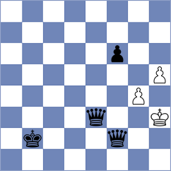 Iljin - Gadimbayli (chess.com INT, 2023)