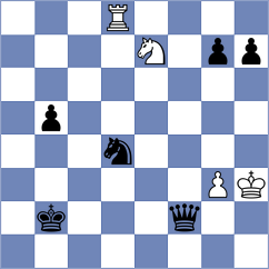 Sevian - Jobava (chess.com INT, 2023)