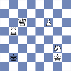Tarun - Arkadan (Chess.com INT, 2021)