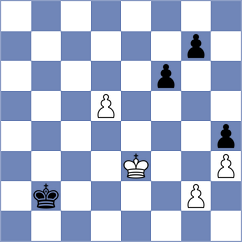 Yeletsky - Hrbek (chess.com INT, 2024)