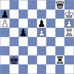 Zia - George Samir (chess.com INT, 2024)