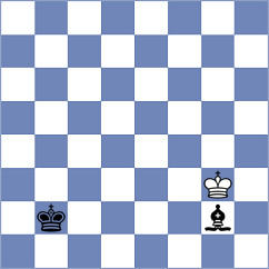 Jonkman - Ozates (chess.com INT, 2023)