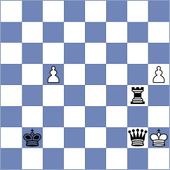 Chauhan - Hoshino (Chess.com INT, 2021)