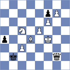 Van Osch - Akesson (chess.com INT, 2024)