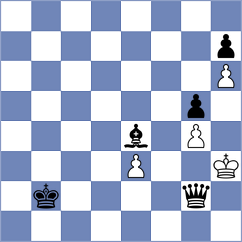 Rios Escobar - Jeet (chess.com INT, 2024)