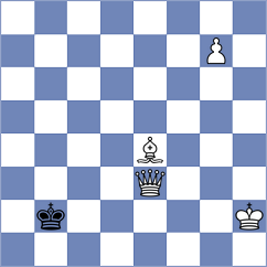 Boder - Mena (chess.com INT, 2024)