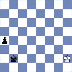 Christensen - Netzer (Chess.com INT, 2020)