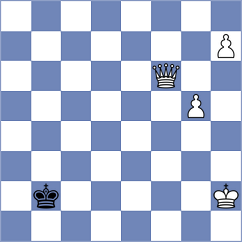 Yordanov - Mohota (chess.com INT, 2021)