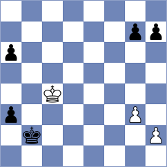 Zavivaeva - Gevorgyan (Chess.com INT, 2021)
