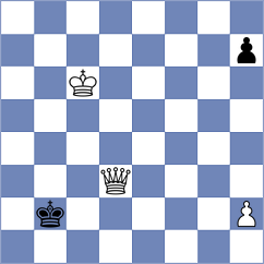 Sokolovsky - Vivaan Vishal Shah (chess.com INT, 2024)