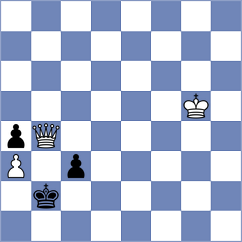 Kaufman - Gajwa (Chess.com INT, 2020)