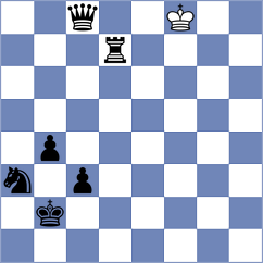 Ardila - Eames (chess.com INT, 2023)