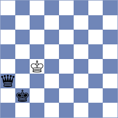 Fernandez Barrera - Shah (chess.com INT, 2023)