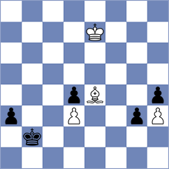 Sameer - Rahman (Chess.com INT, 2020)