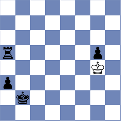 Bagrationi - Tokat (chess.com INT, 2023)