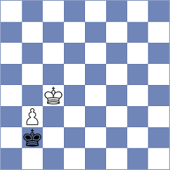 Antipov - Blomqvist (chess.com INT, 2023)