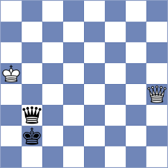Castella Garcia - Womacka (chess.com INT, 2023)
