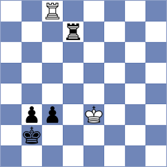Jacobson - Mishra (chess.com INT, 2024)