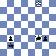 Krylov - Karwowski (chess.com INT, 2022)