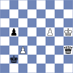 Zhu - Mohammadi (chess.com INT, 2024)