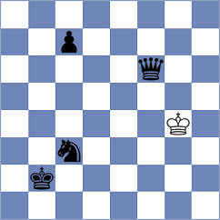 Aditya - Leve (chess.com INT, 2024)