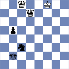 Karba - Pintor (Chess.com INT, 2020)
