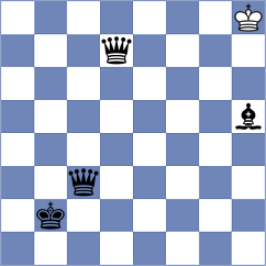 Martinez Ramirez - Gulamali (chess.com INT, 2024)