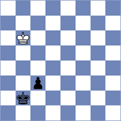 Akkarakaran - Todorovic (chess.com INT, 2023)