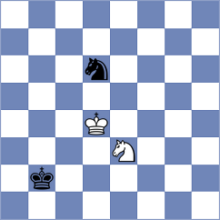 Danielian - Aakanksha (chess.com INT, 2020)