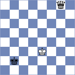 Nadanian - Paichadze (chess.com INT, 2024)