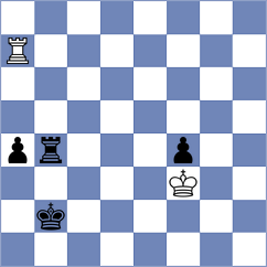 Seo - Shandrygin (chess.com INT, 2024)