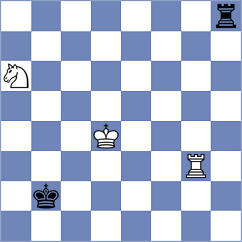 Wieczorek - Sanzhaev (Chess.com INT, 2016)