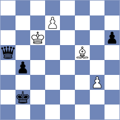 Smirnov - Tabatabaei (chess.com INT, 2021)