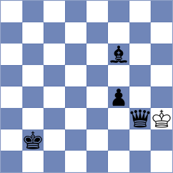 Begunov - Awatramani (Chess.com INT, 2021)