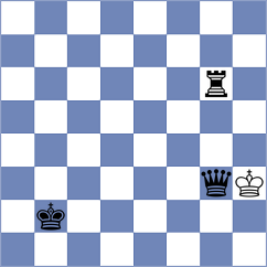 Waldhausen Gordon - Faizrakhmanov (chess.com INT, 2024)