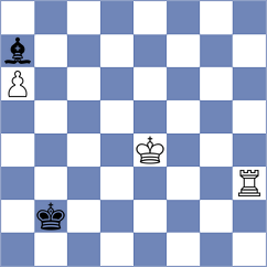 Perera Alfonso - Papasimakopoulos (chess.com INT, 2023)