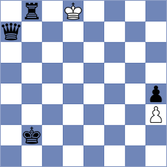 Murthy - Umarov (Chess.com INT, 2021)