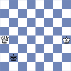 Panarin - Garcia Garcia (chess.com INT, 2022)