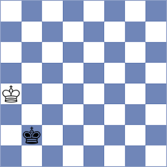 Kochiev - Volkmann (chess.com INT, 2023)