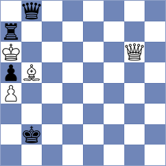 Erdogdu - Glavina (Chess.com INT, 2021)