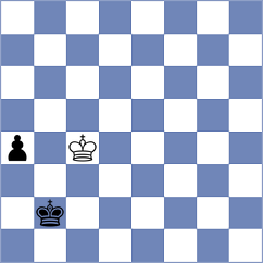 Kudla - Havlik (Chess.com INT, 2021)