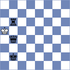 Kononenko - Shubenkova (chess.com INT, 2024)