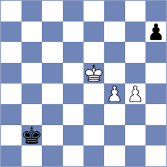 Aung Thant Zin - Gaboyan (chess.com INT, 2023)