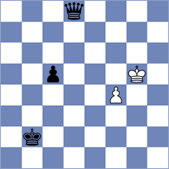 Valner - Zemlyanskii (chess.com INT, 2023)