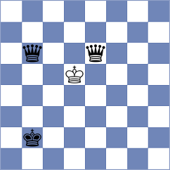 Iunusov - Bettalli (chess.com INT, 2024)