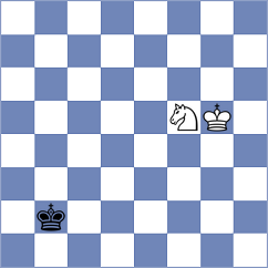 Gabdrakhmanov - Mesropov (chess.com INT, 2020)