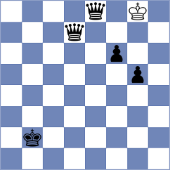 Kekic - Adelman (Chess.com INT, 2021)