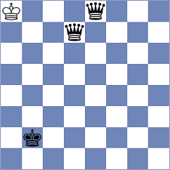 Smietanska - Gutsko (Chess.com INT, 2020)