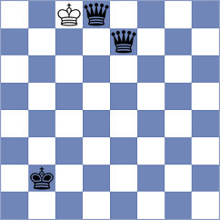 Vaglio - Belenkaya (chess.com INT, 2023)