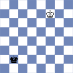 Rasulov - Corrales Jimenez (chess.com INT, 2023)